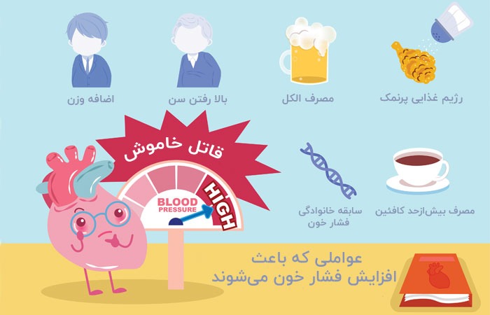عوامل افزایش فشار خون